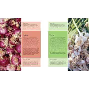 Cooking from Farmers' Market for Fresh Seasonal Recipes