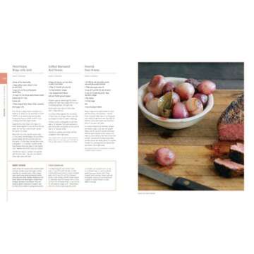 Cooking from Farmers' Market for Fresh Seasonal Recipes