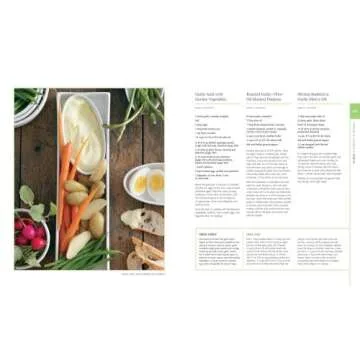 Cooking from Farmers' Market for Fresh Seasonal Recipes