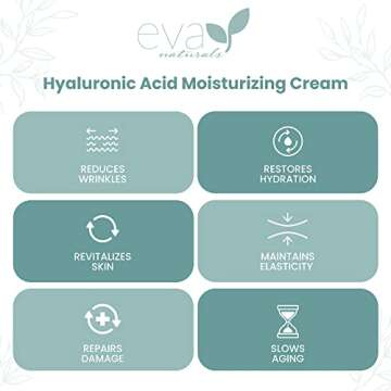 Eva Naturals Hydrating Face Cream with Hyaluronic Acid - Anti-Aging, Wrinkle Face Moisturizer for Women and Men, With Aloe Vera & Retinol For Face - Firming Day & Night Cream (1.7 Fl Oz)