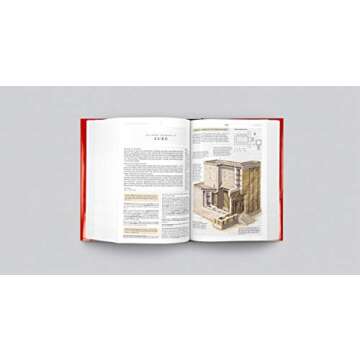 ESV Study Bible, Personal Size