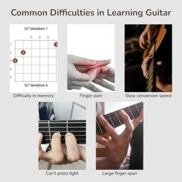 Guitar Chord Presser, Guitar Aid Chords Trainer for Beginners, Guitar Assisted Tool Guitar Starter Learning Tools Essential Guitar Accessories for Beginners Friends Gifts