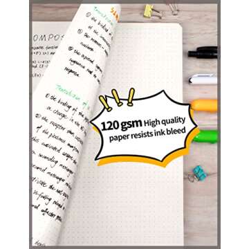 SUNEE Spiral Dotted Notebooks - Large Spiral Bullet Journals, 8.5" x 11", 120gsm Thick Dotted Paper, 3 Pack Dot Grid Notebook for Women, School, Office, 64 Sheets, Blue, Pink, Transparent