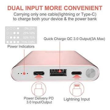 10000mAh PD 3.0 Power Bank Portable Charger Quick Charge USB C 18W Fast Charging Battery Pack for iPhone 16 15 14 13 12 11 X XS Pro MAX XR iPad Mini Samsung Galaxy S20 S10 S9 S8 Smartphone & More Pink