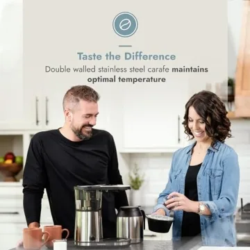 Bonavita 8 Cup Drip Coffee Maker Efficient Brewing Machine