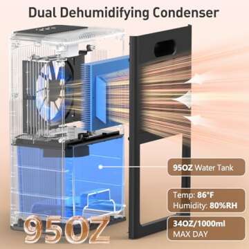95OZ Dehumidifier for Home - Quiet & Stylish Ambient Light