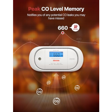 X-Sense CO Detector with LCD & Memory Feature
