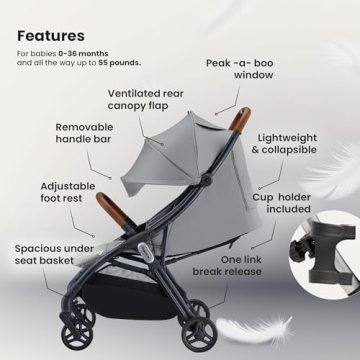 Capucci Memento Baby Stroller for Easy Travel & Safety