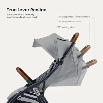 Capucci Memento Baby Stroller for Easy Travel & Safety