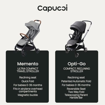 Capucci Memento Baby Stroller for Easy Travel & Safety