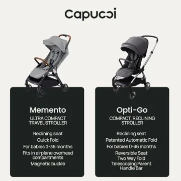 Capucci Memento Baby Stroller for Easy Travel & Safety