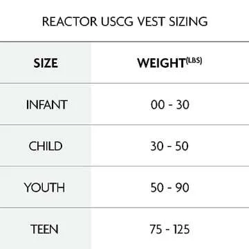 O'Neill Child Reactor Life Vest for Safety and Comfort