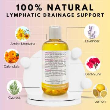 Lymphatic Massage Oil for Massage Therapy & Natural Lymphatic Drainage | Premium Quality with Arnica...