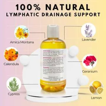 Lymphatic Massage Oil for Massage Therapy & Natural Lymphatic Drainage | Premium Quality with Arnica...