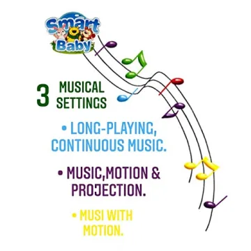 First Islamic Smart Baby Mobile with Quran & Nasheed Sounds