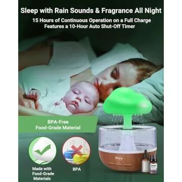 Weljoy Zen Raining Cloud Night Light & Essential Oil Diffuser