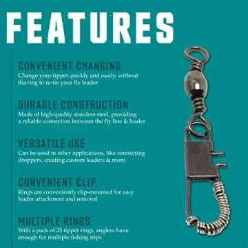 Nirvana Premium Fly Fishing Tippet Rings - 25 Rings on a Clip - Made in Japan (2mm)