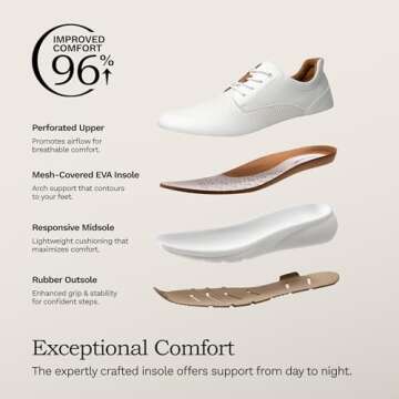 Bruno Marc Men's Dress Sneakers — Lightweight Oxford Casual Shoes