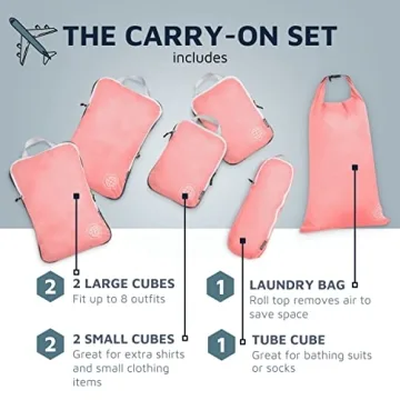Compression Packing Cubes for Convenient Travel Gear