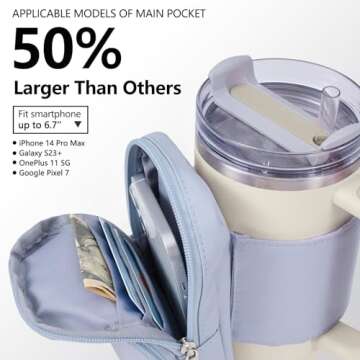 SUITMAT Water Bottle Pouch for Stanley Quencher H2.0 FlowState Tumbler, Large Pouch Bag for Stanley Cup Accessories, Cup Backpack with Multiple Pockets for Phone, Cards, Keys (Bag Only)