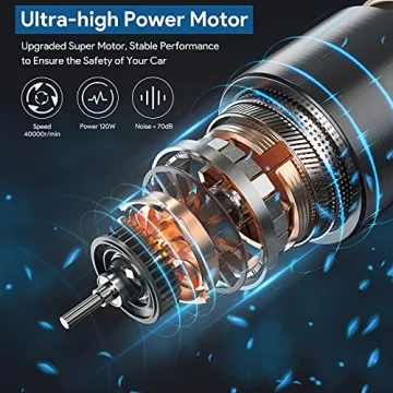 High-Power Car Vacuum Cleaner with HEPA Filter & Cord