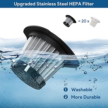 High-Power Car Vacuum Cleaner with HEPA Filter & Cord