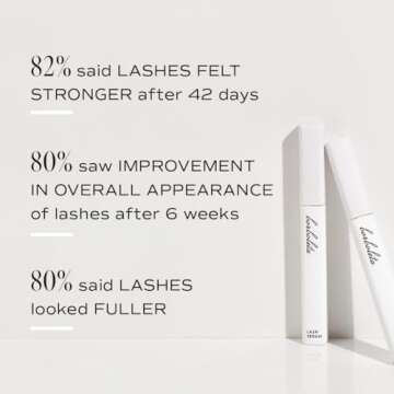 Borboleta Lash Serum - Eyelash Serum for Longer, Thicker, and Fuller Looking Eyelashes, Eyelash Enhancing Serum - (Sample Size, 1 Month Supply)