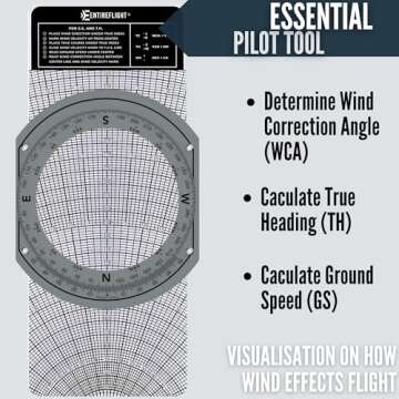 EntireFlight - E6B Flight Computer, Aviation Plotter, & Manual Box Set - Essential Pilot Accessories And Aviation Tools For Your Flight Bag - Use With IFR VFR Sectional Charts - Premium Aviation Tools