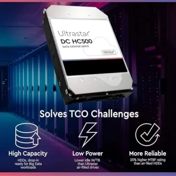 14TB WD DC HC520 Hard Drive - 7200RPM, Renewed