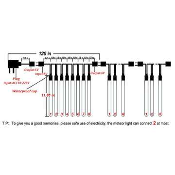 Lwind Meteor Shower Rain Lights,Twinkling Romantic Lights for Party, Wedding, Christmas, etc.11.8inch 8 Tubes (Purple)