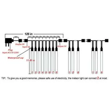 Lwind Meteor Shower Rain Lights,Twinkling Romantic Lights for Party, Wedding, Christmas, etc.11.8inch 8 Tubes (Purple)