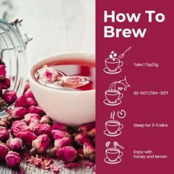 BLUE TEA - Rose Buds Tea - 1.05 Oz (Pack of 2) 60 Cups - Loose | Rich in Vitamin-C - For Hair & Skin | Caffeine Free - Flower Based - Herbal Tea - Vegan - Non-GMO - Non Bitter | Reusable Pet Jar