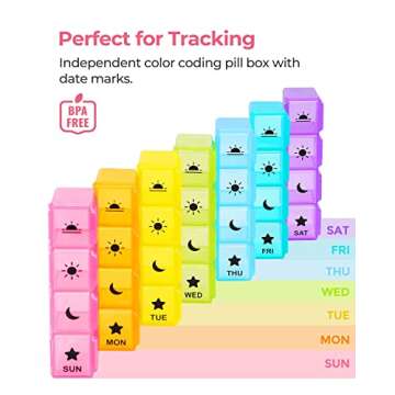 AMOOS Large Capacity Pill Organizer for Daily Use