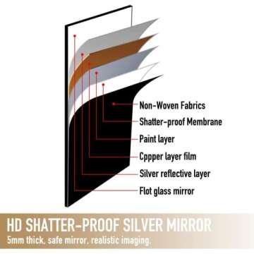 Aluminum Alloy Thickened Frame Full Length Mirror 65x22