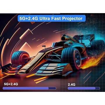 Mini Projector, Magcubic HY300 Auto Keystone Correction Portable Projector, 4K/ 200 ANSI Smart Projector with 2.4/5G WiFi, BT 5.0, 130 Inch Screen, 180 Degree Flip, Round Design, Home Video Projector