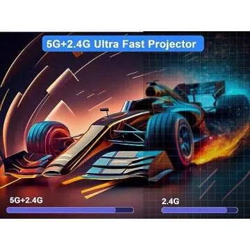 Mini Projector, Magcubic HY300 Auto Keystone Correction Portable Projector, 4K/ 200 ANSI Smart Projector with 2.4/5G WiFi, BT 5.0, 130 Inch Screen, 180 Degree Flip, Round Design, Home Video Projector