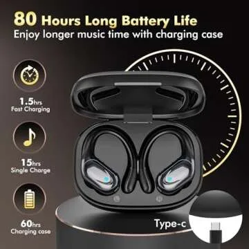 HAOYUYAN Wireless Earbuds with 80Hrs Playtime for Workouts