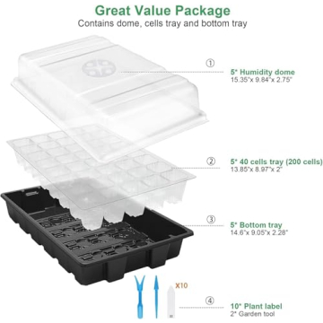 MIXC 5-Pack Seed Starter Tray Kit for Gardeners