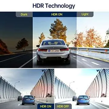 1080P Dual Dash Cam with Night Vision & 64GB SD Card