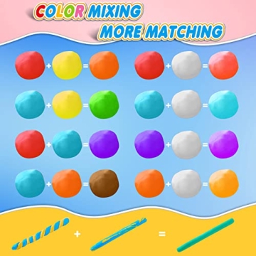 ESSENSON Magic Clay - Vibrant Air Dry Modeling Clay for Kids