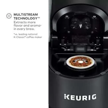 Keurig K-Supreme Single Serve Coffee Maker, 4 Brew Sizes