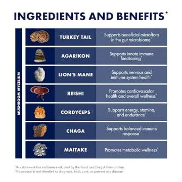 Host Defense MyCommunity Capsules - 17 Species Blend Mushroom Supplement for Immune Support - Herbal Aid with Lion's Mane, Reishi. Chaga, Cordyceps, Turkey Tail & More - 60 Capsules (30 Servings)*