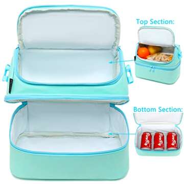 FlowFly Double Decker Cooler Insulated Lunch Bag Large Tote for Boys, Girls, Men, Women, With Adjustable Strap,Light Blue