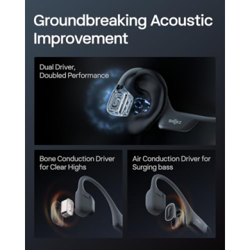 SHOKZ OpenRun Pro 2 Bone Conduction Sport Headphones