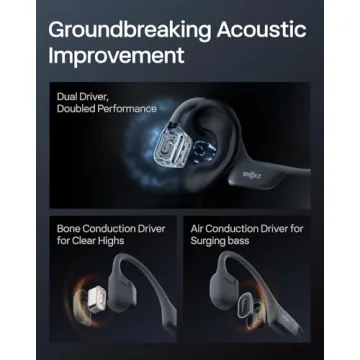 SHOKZ OpenRun Pro 2 Bone Conduction Sport Headphones