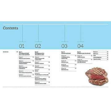 The Complete Carnivore Diet for Beginners: Your Practical Guide to an All-Meat Lifestyle