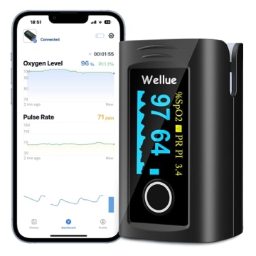 Wellue Bluetooth Pulse Oximeter – Reliable Health Tracking Device for All Ages