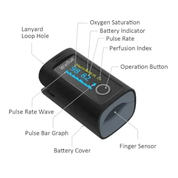 Wellue Bluetooth Pulse Oximeter for Accurate Health Monitoring