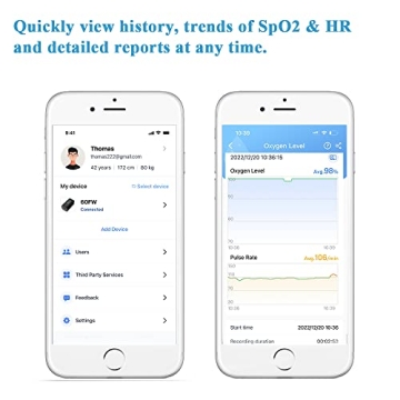 Wellue Bluetooth Pulse Oximeter for Accurate Health Monitoring