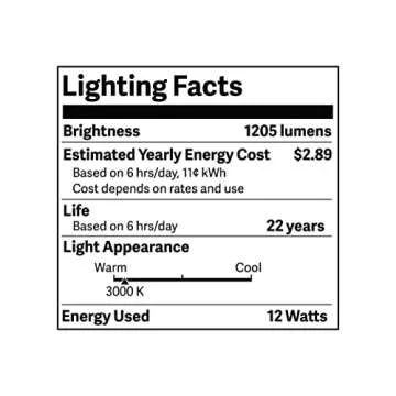 Newhouse 12W LED Flood Light - Weatherproof, Bronze Outdoor Lighting